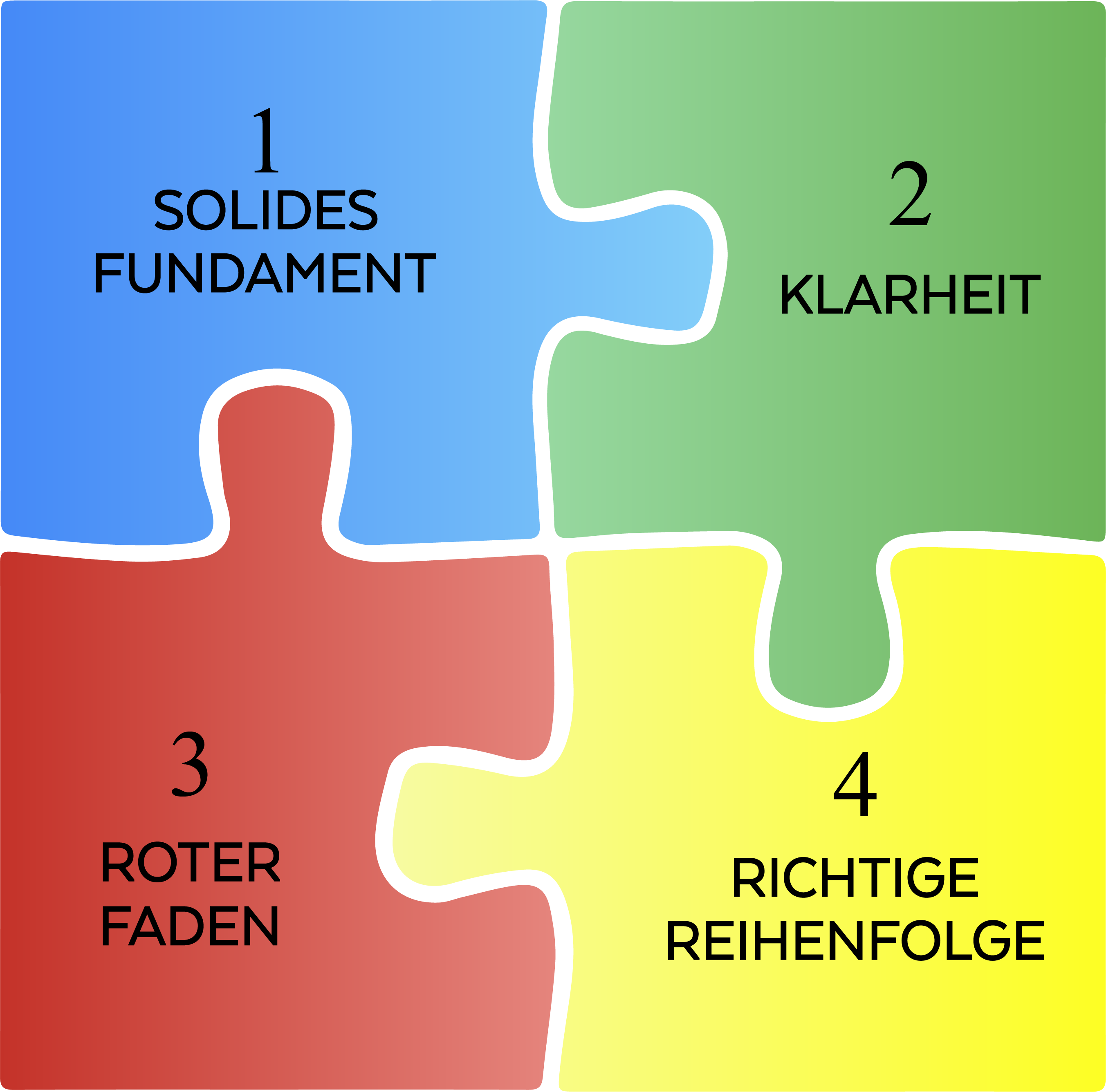 4 fundamentale Schritte, die deine Gesundheit auf ein neues Level bringen